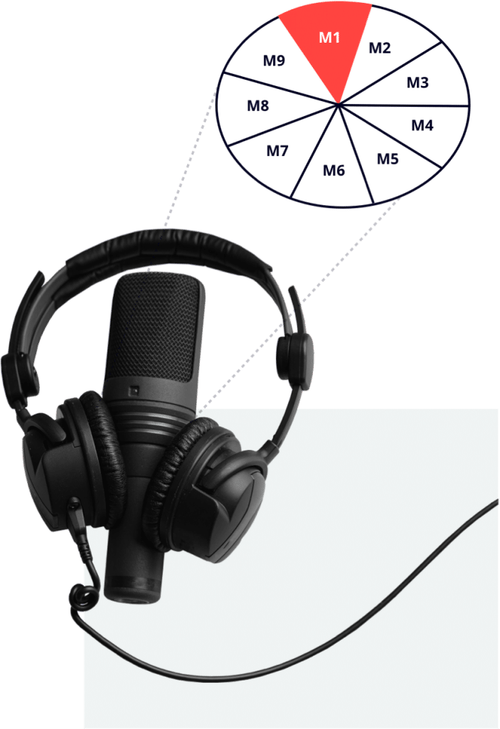 Cascos locución